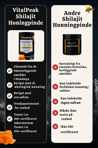 VitalPeak | Himalaya Energi Honningstænger